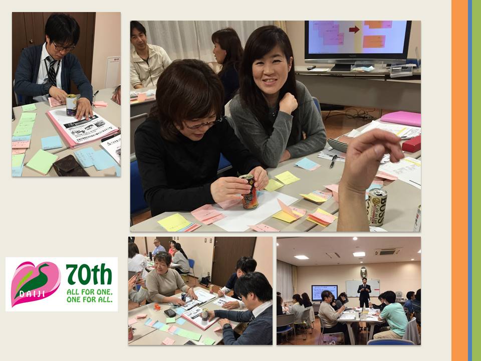 22メソッド